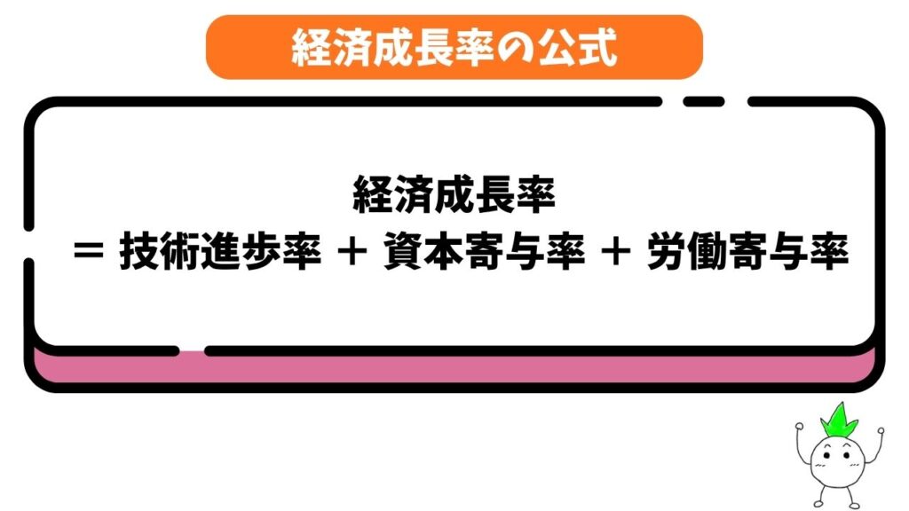 経済成長率の公式の画像