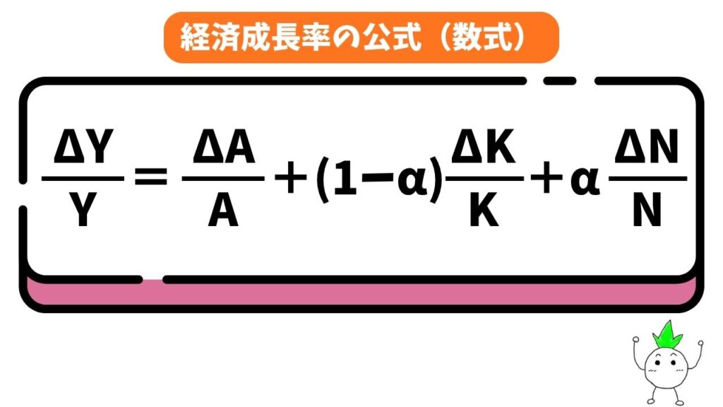 経済成長率の公式(数式)の画像