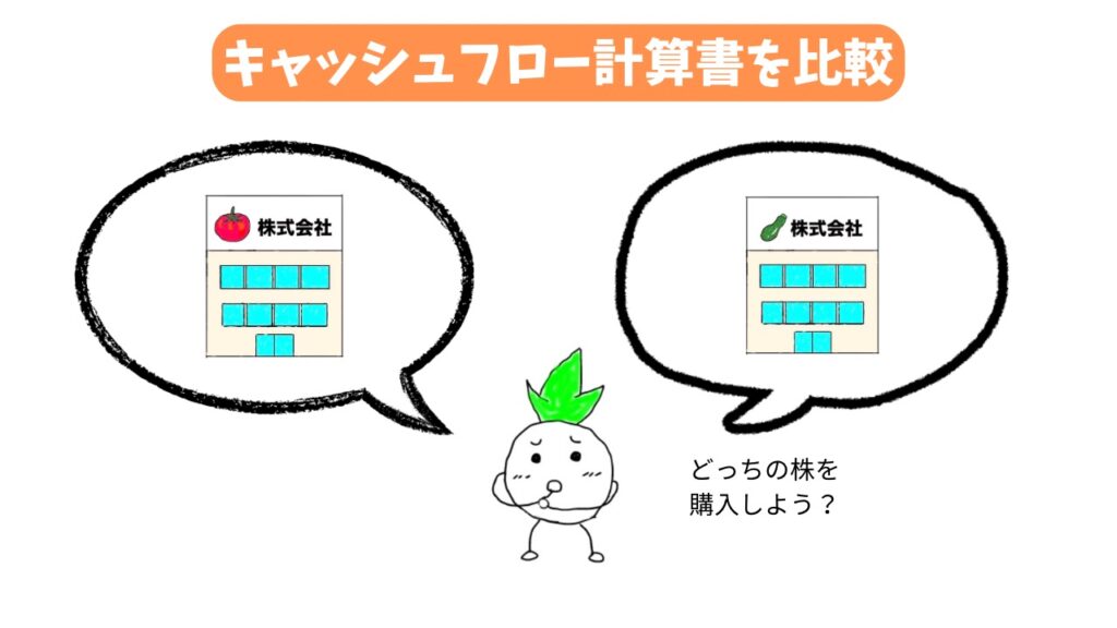 キャッシュフロー計算書の比較のイメージ画像
