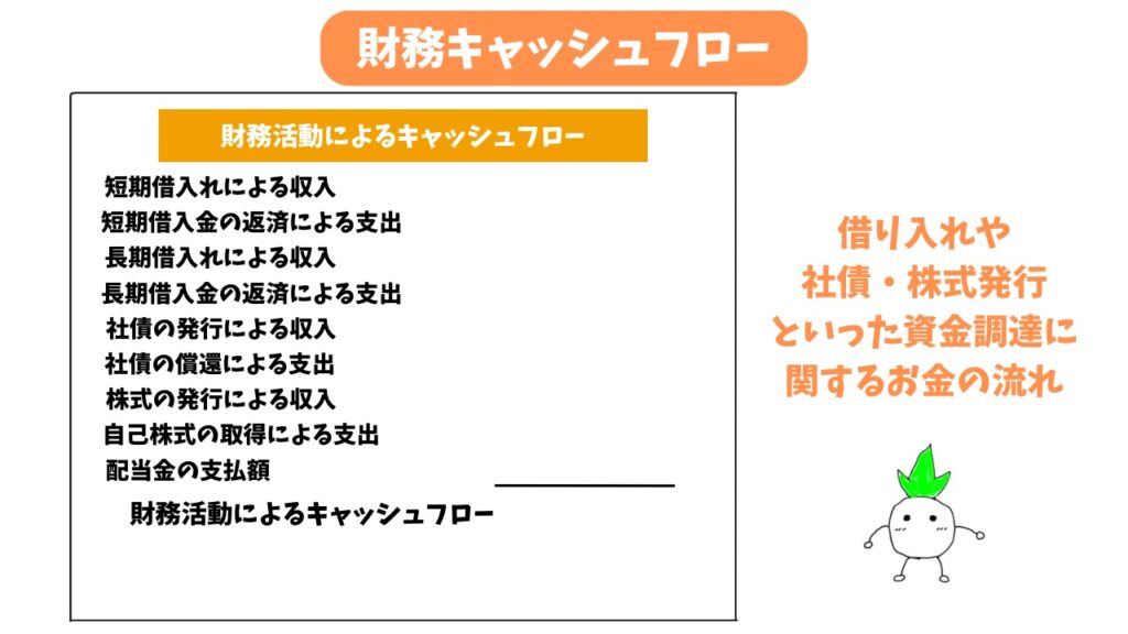 財務キャッシュフローの解説画像