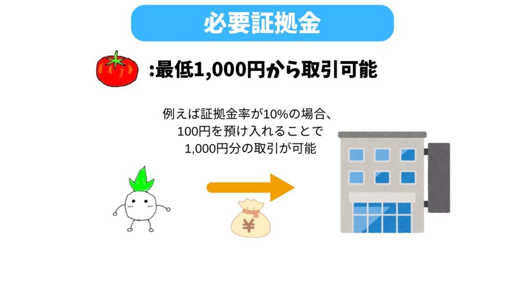 必要証拠金の解説