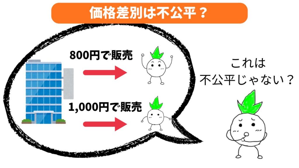 価格差別は不公平かどうかのイメージ画像