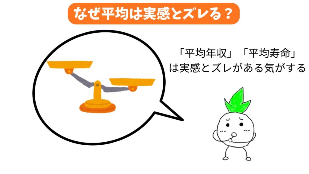 「平均とは？」のイメージ画像