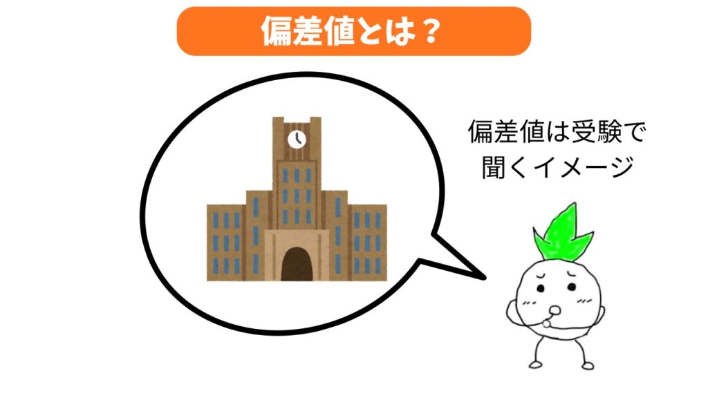 「偏差値とは何か？」の画像
